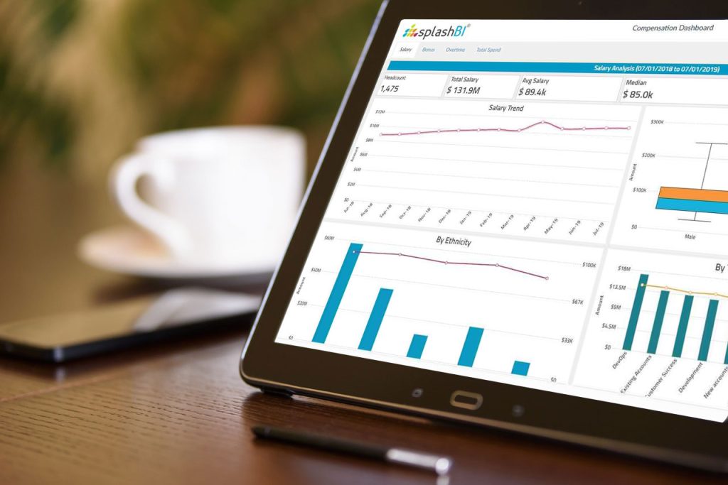 Finding the Best People Analytics Software? [7 Ques to Ask] 2