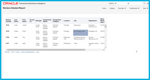 How To Join Two Subject Areas in OTBI in 2025 using SplashBI 1 Struggling with Cross Subject-Area OTBI Reporting? | SplashBI 4