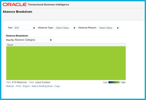 How To Join Two Subject Areas in OTBI in 2025 using SplashBI 2 Struggling with Cross Subject-Area OTBI Reporting? | SplashBI 5