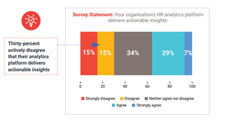 CSRD Compliance: 7 Strategic Tips for HR Teams 2