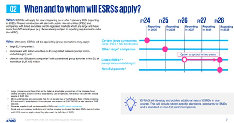 CSRD Compliance: 7 Strategic Tips for HR Teams 1