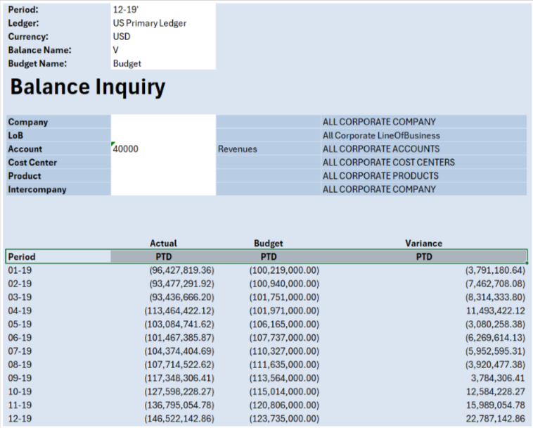 Beyond the Close: Daily Answers for Leadership Teams 2 Balance Inquiry